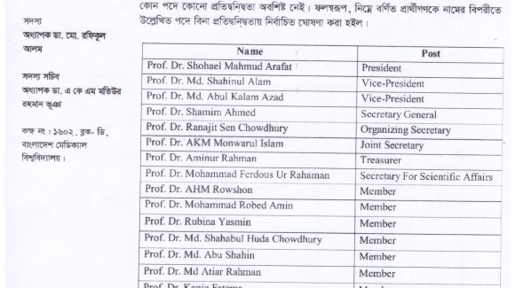 এপিবি’র কার্যনির্বাহী কমিটি নির্বাচন ফলাফল ২০২৫–২০২৭