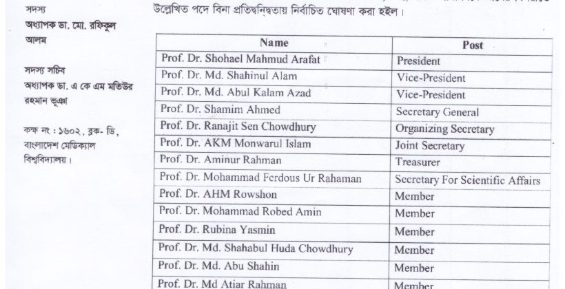 এপিবি’র কার্যনির্বাহী কমিটি নির্বাচন ফলাফল ২০২৫–২০২৭